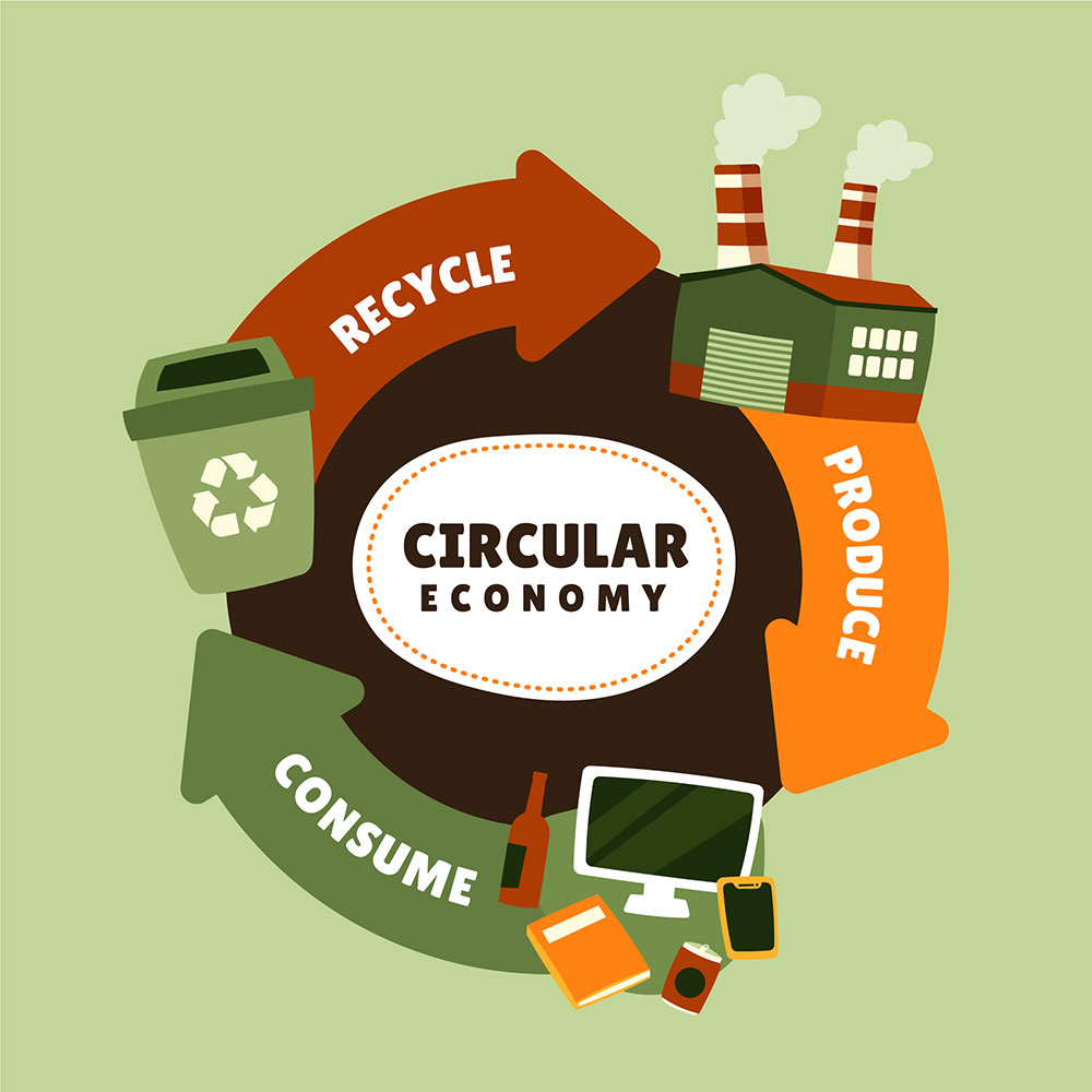 Circular Economy